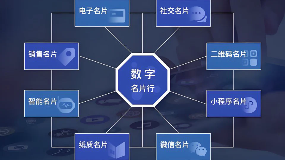 数字名片