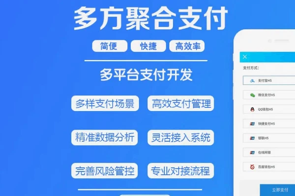 云支付